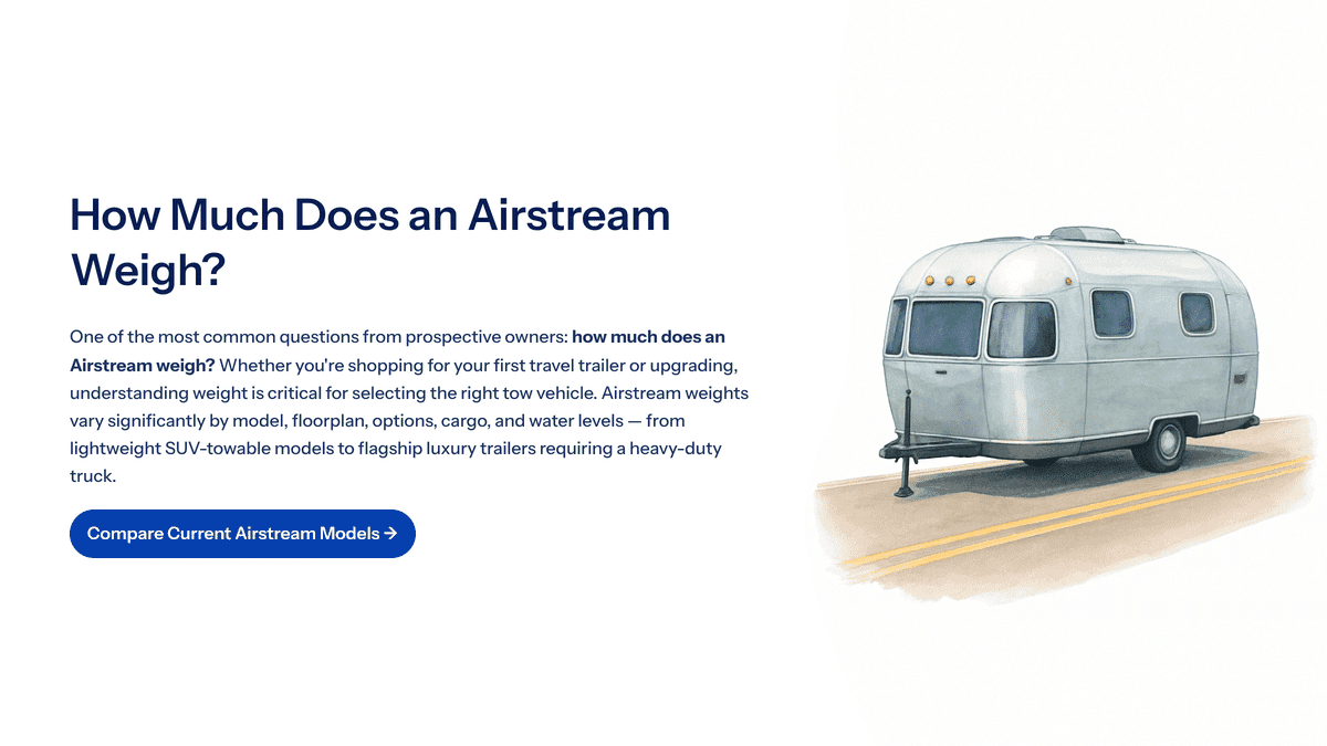 How Much Does an Airstream Weigh? 2026 Weights by Model