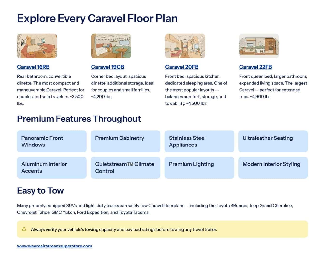 Caravel Floor Plans
