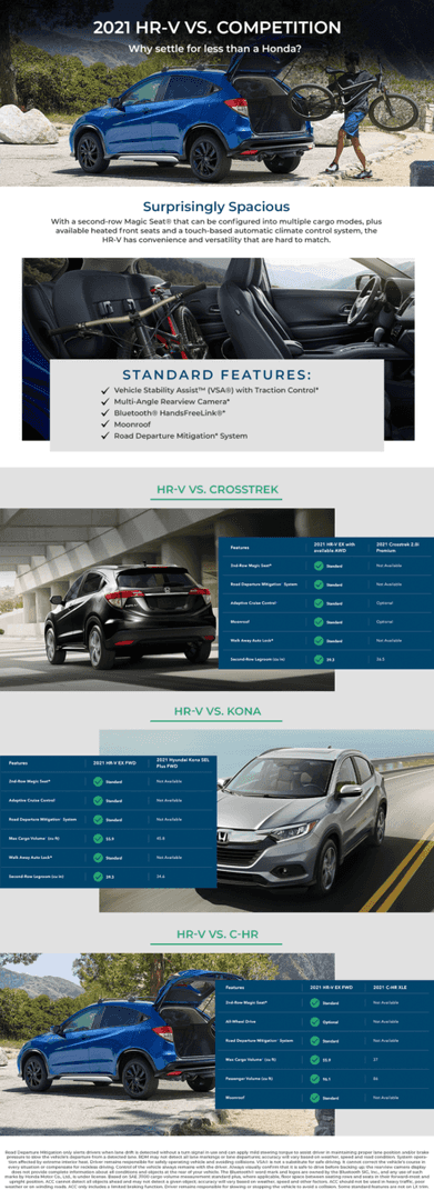 Cape Girardeau Missouri Honda Dealership Cape Girardeau Honda