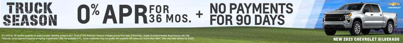 CRCH-March 2023-Finance Offer SRP Banner