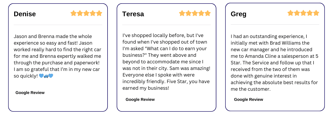 Our Reviews