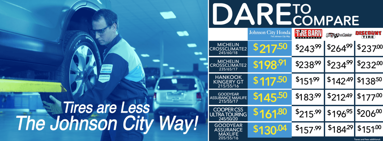 Tire Center Johnson City Honda