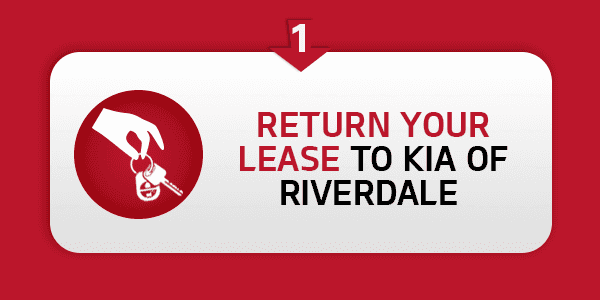 Step 1: Return Your Lease to Kia of Riverdale