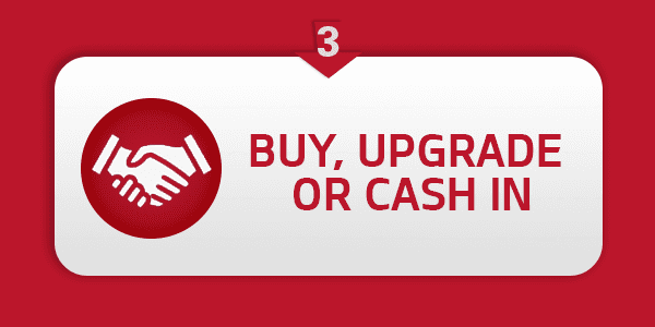 Step 3: Buy, Upgrade, or Cash In at Kia of Riverdale