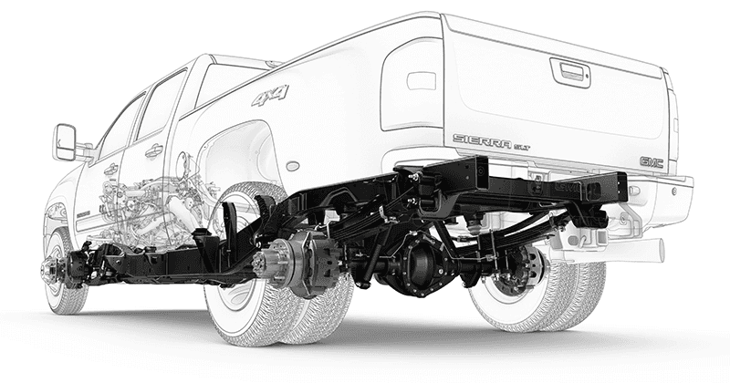 Differential