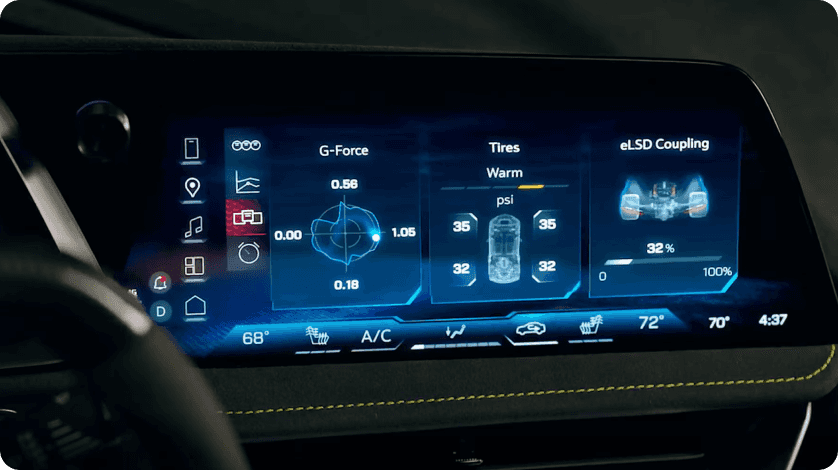 Performance App