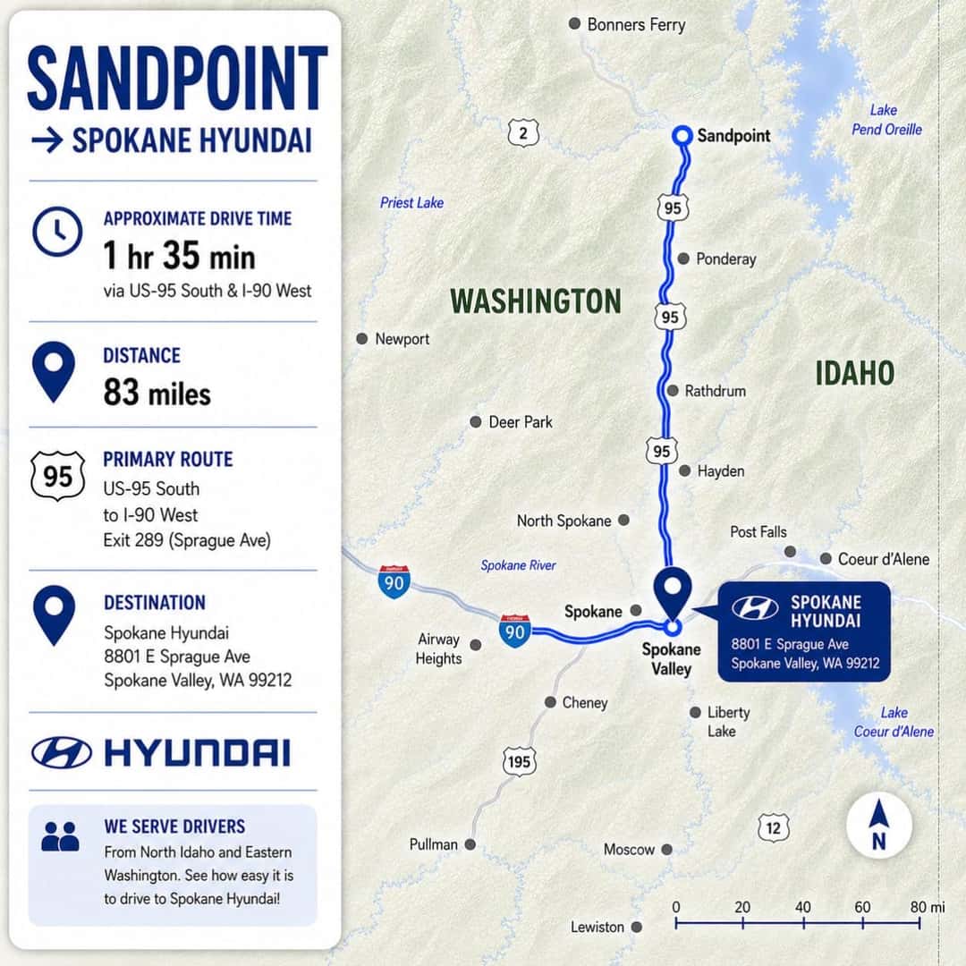 Sandpoint to Spokane Hyundai route map showing US-95 South, I-90 West, and the dealership destination