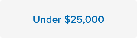 Under 25k