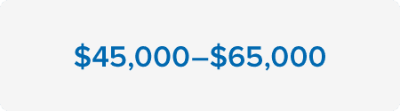 45k - 65k