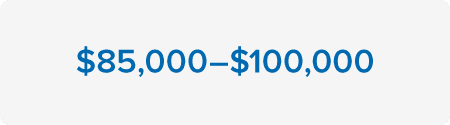85k - 100k