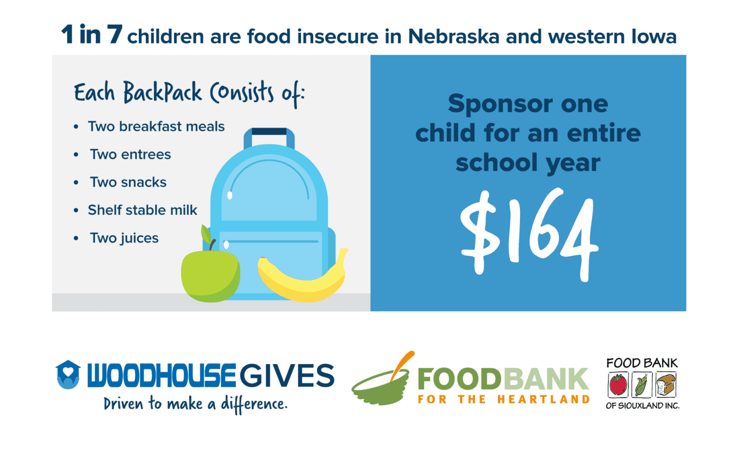 Win the Match Woodhouse Auto Family